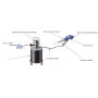 Wire Rope Cleaner& Lubricator kit Components